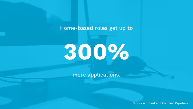 Home-Based Roles Applications
