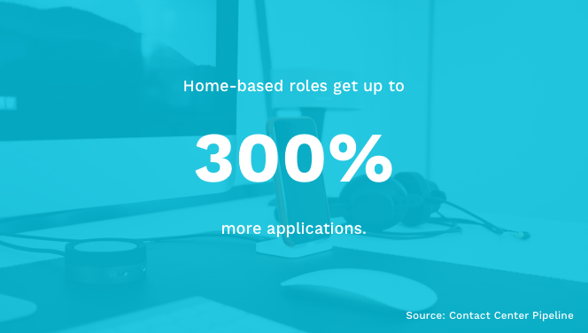 Home-Based Roles Applications