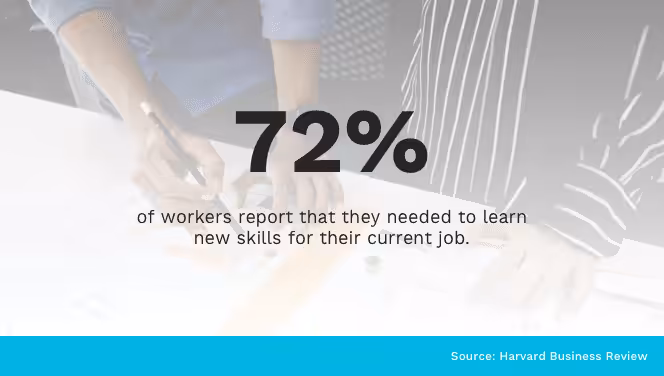 Learning on the Job