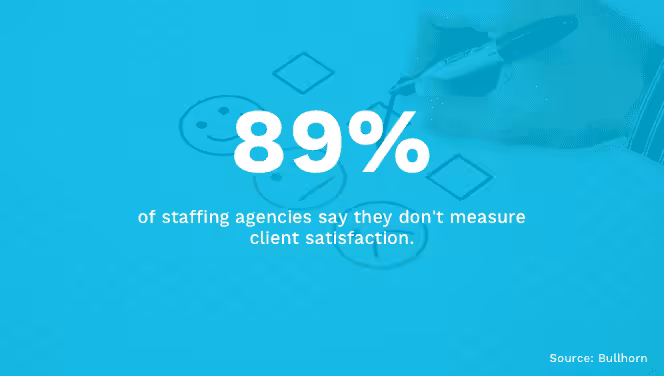 Measuring Client Satisfaction in Staffing