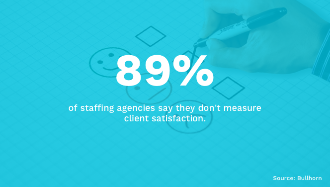 Measuring Client Satisfaction in Staffing