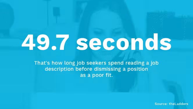 Reading Job Descriptions
