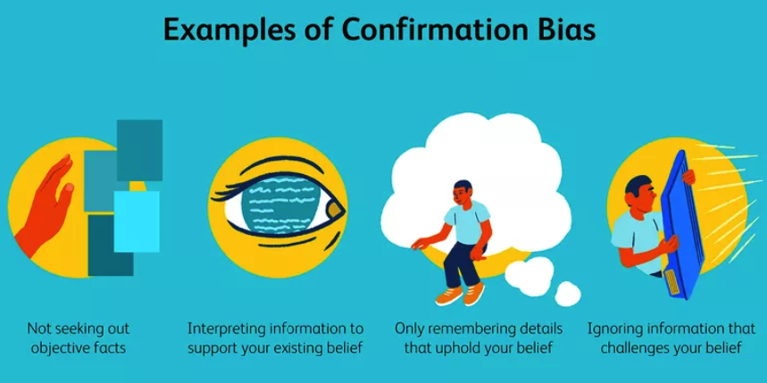Examples of Confirmation Bias