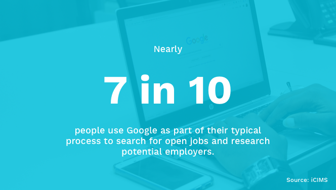 Google in Job Search