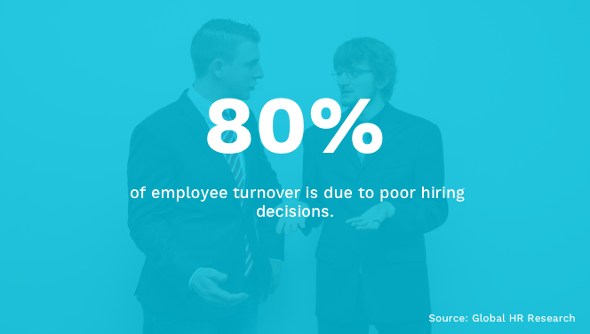 Poor Hiring Decisions and Turnover