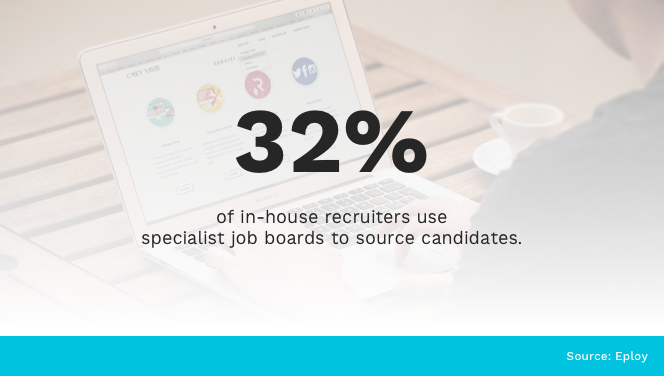 Specialist Job Boards Use