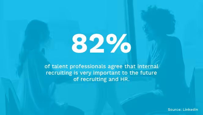 Importance of Internal Recruiting