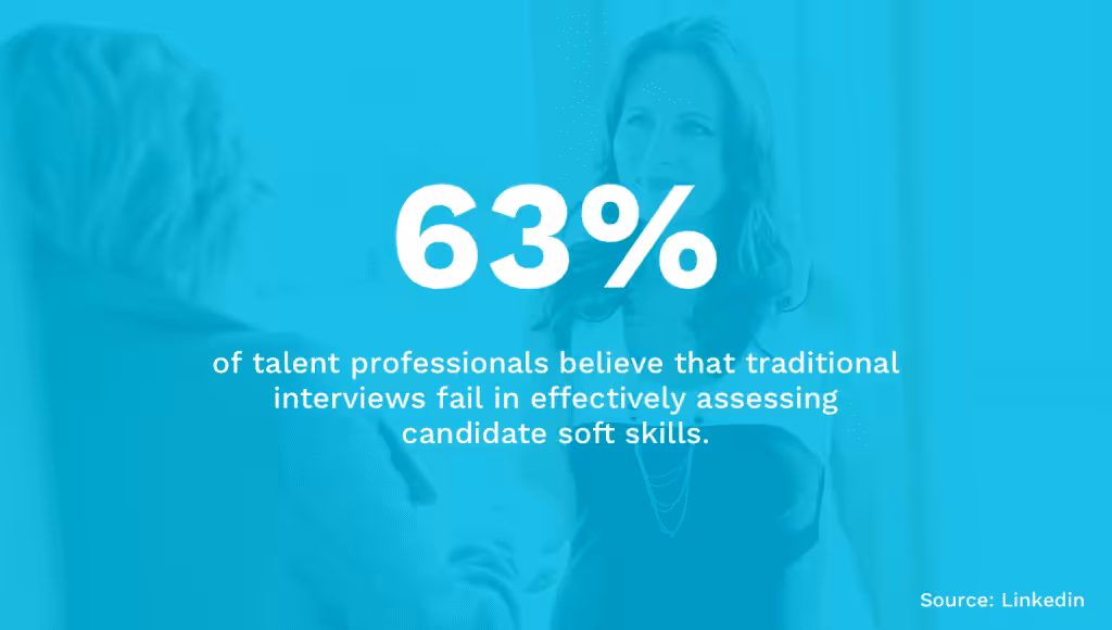 Interviews and Assessing Soft Skills
