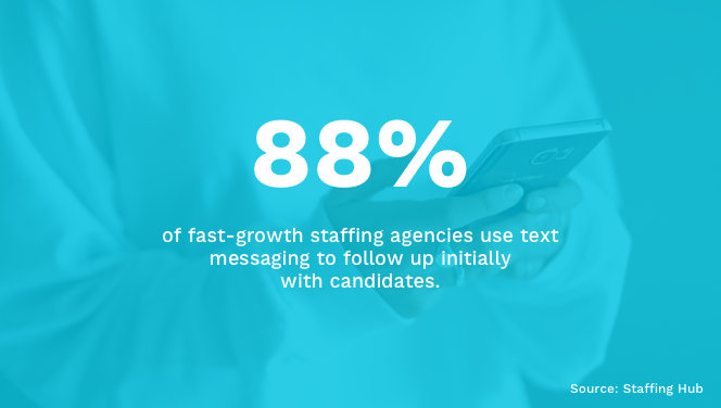 Text Messaging in Staffing
