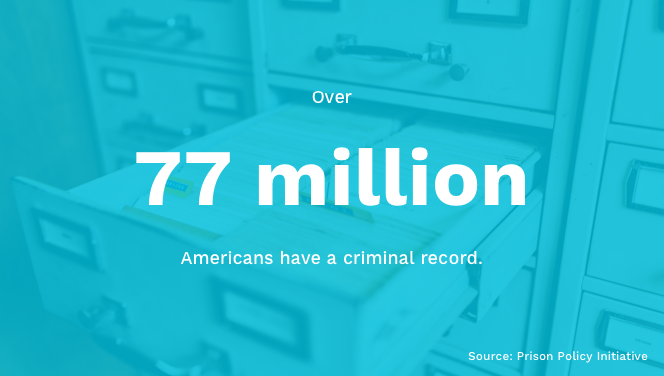 Americans with Criminal Record