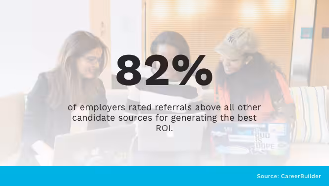 Employee Referrals ROI