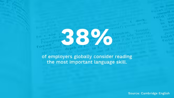 Importance of Reading Skills