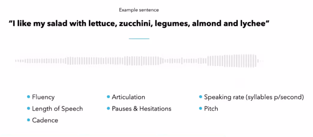 Spoken Language Assessment Example