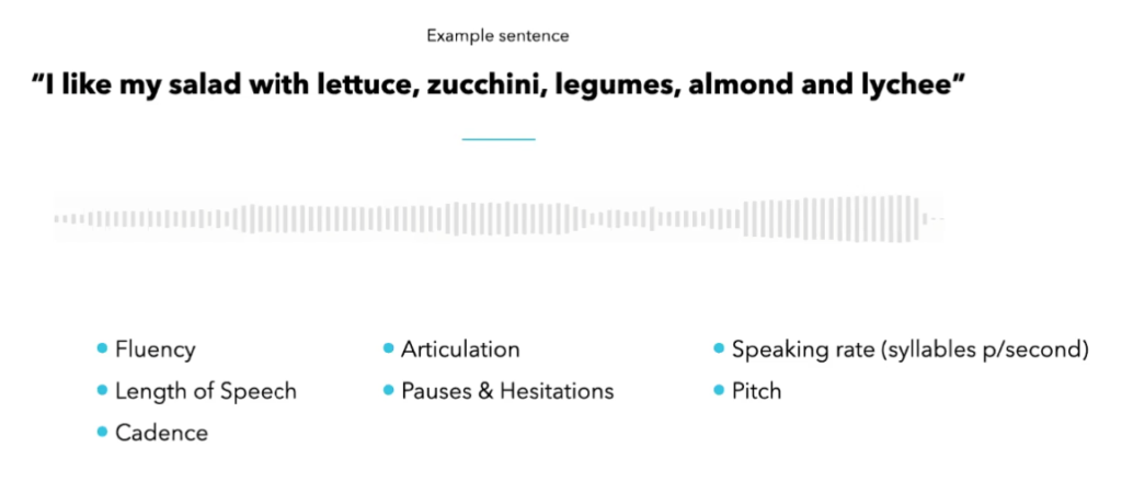 Spoken Language Assessment Example