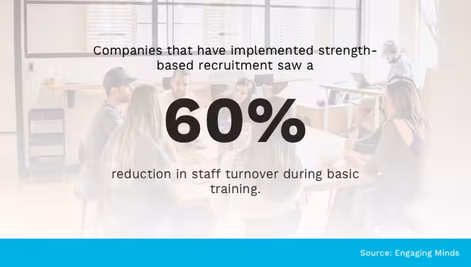 Strength-Based Recruitment and Turnover