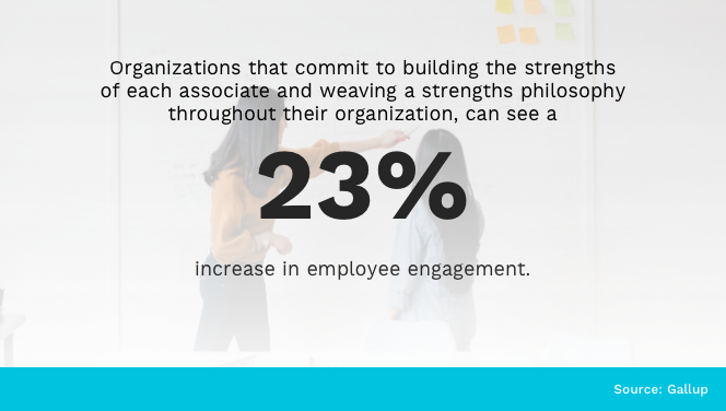 Strengths and Employee Engagement