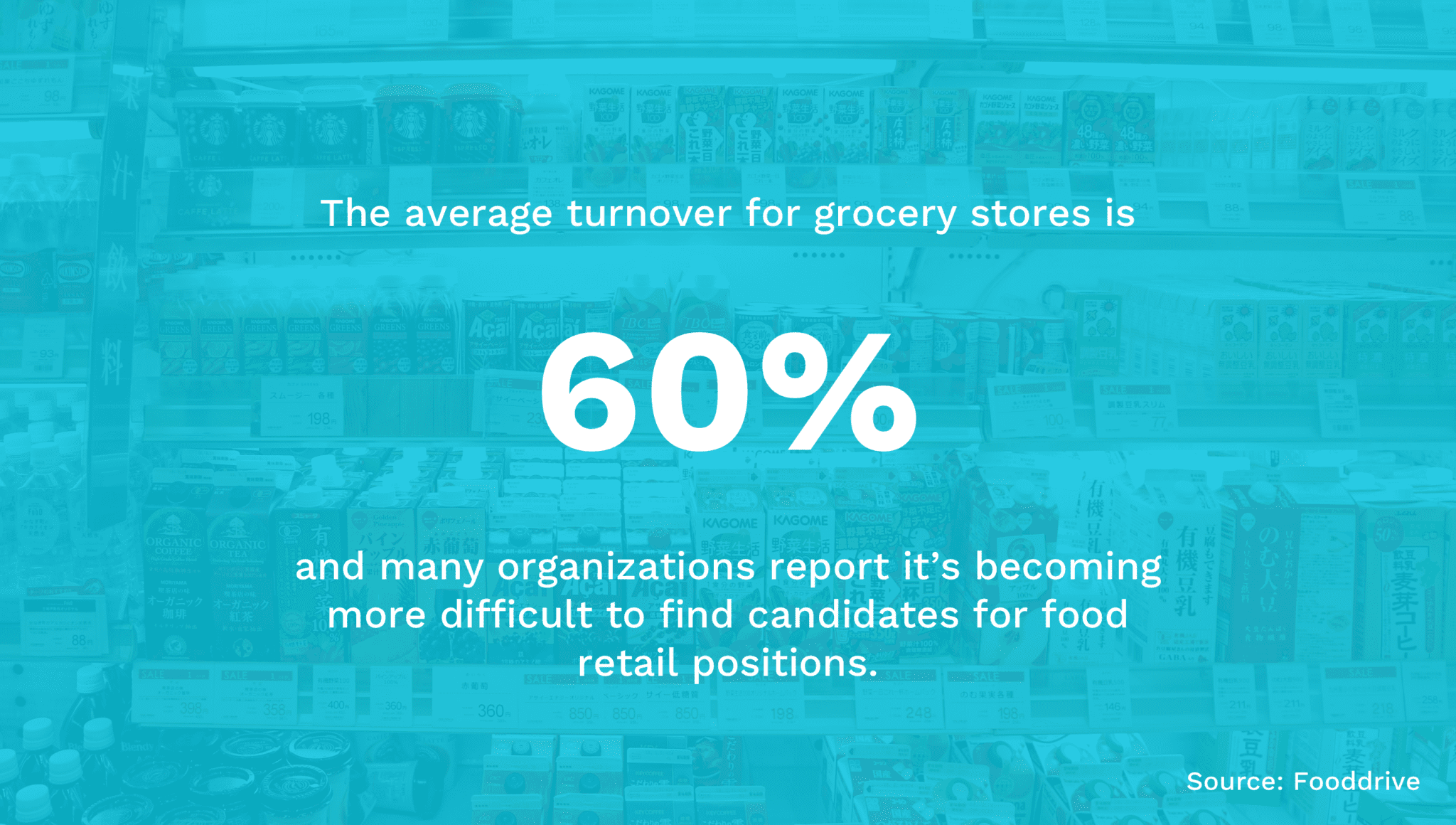 A Guide to Hiring Grocery Store Employees in 2021 Harver