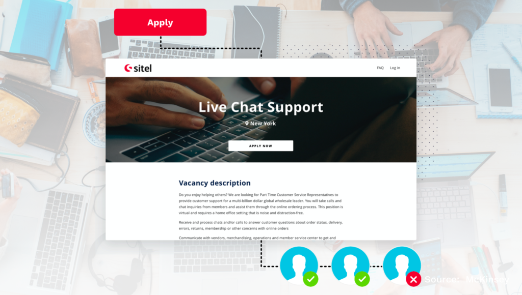 Live chat support job description