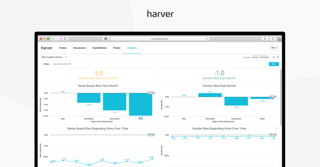 Diversity and inclusion metrics and dashboard in the Harver platform