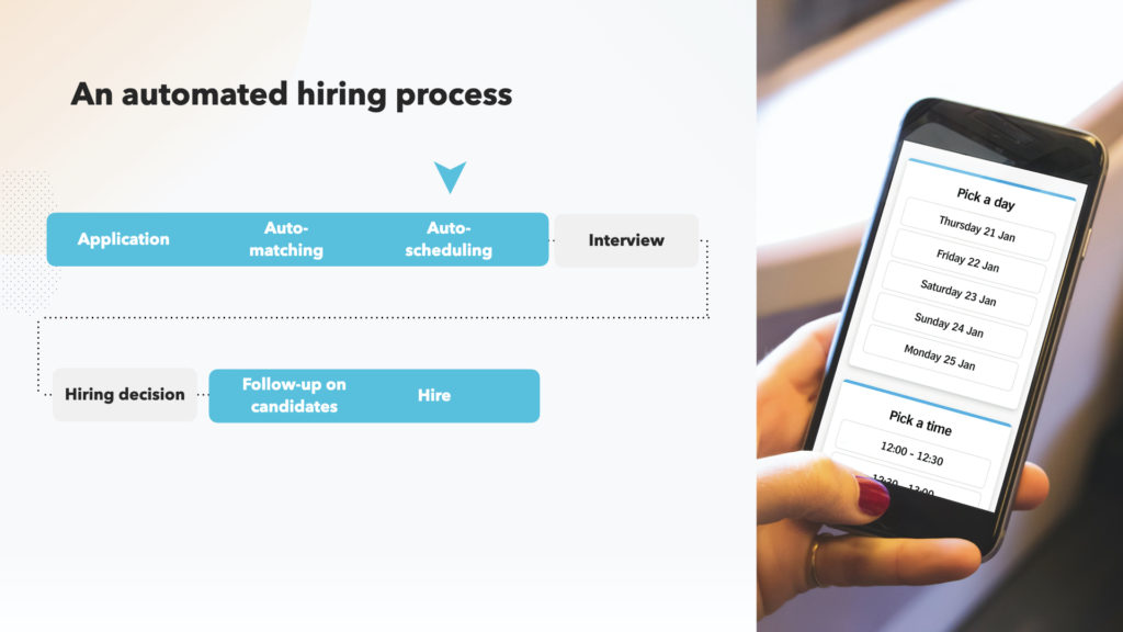 Mobile Recruiting - Entire Recruiting Data at your fingertips