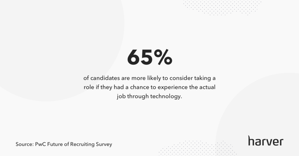 Candidates are more likely to consider taking a job if they can experience it through tech