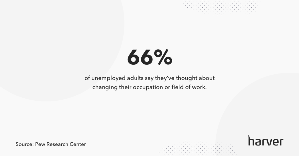 Unemployed adults thought about changing their occupation