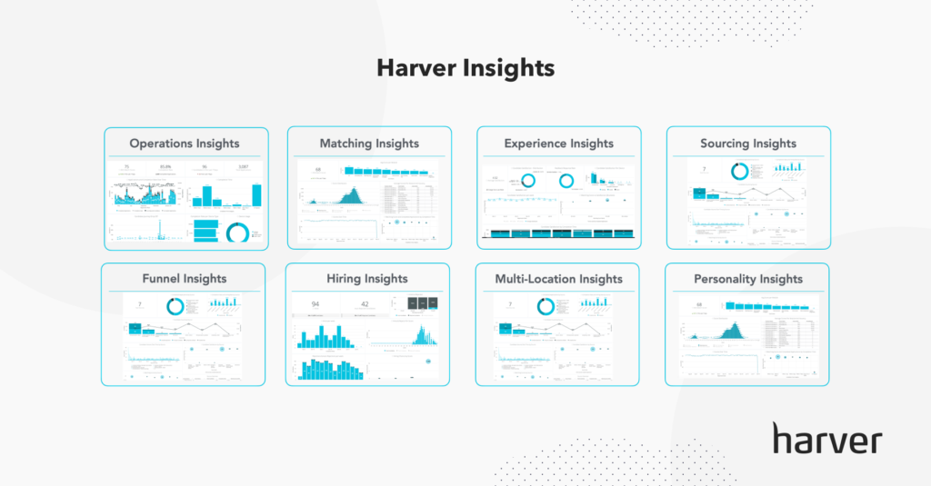Harver Insights BI Suite