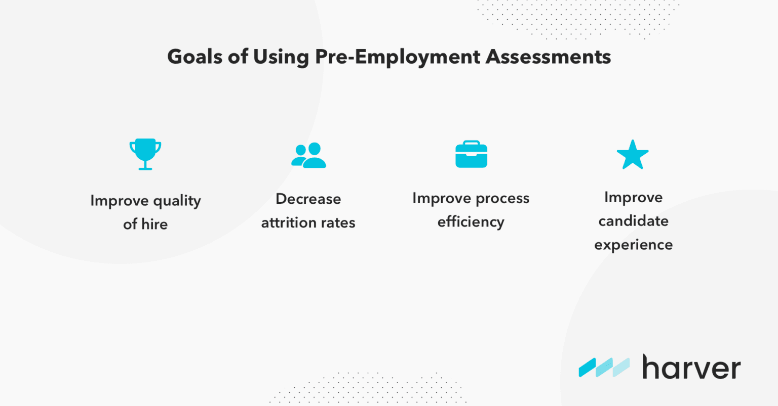 Measuring the Effectiveness of PreEmployment Assessments in Volume