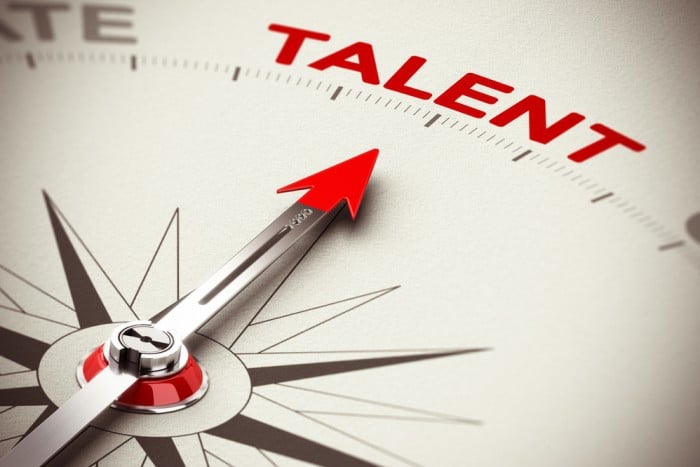 What is human talent?