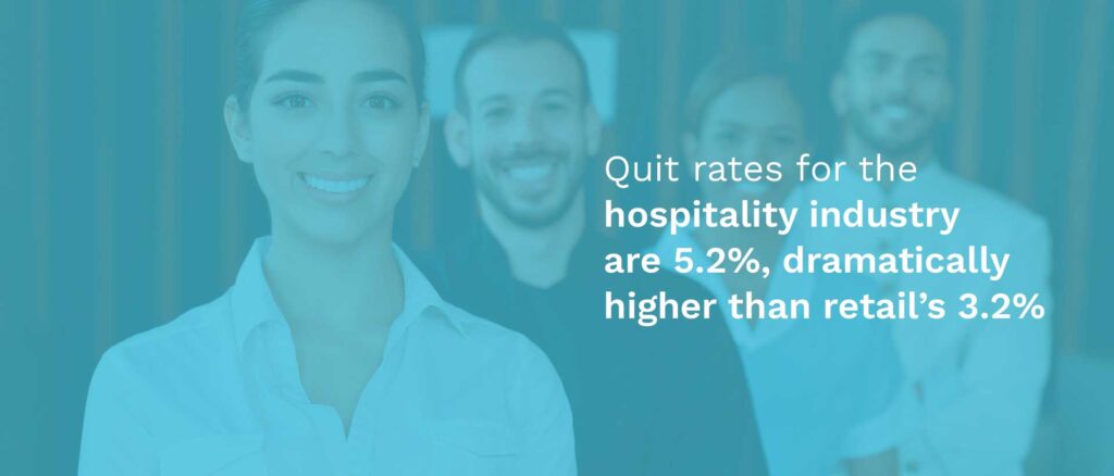 2023 quit rates for the retail and hospitality industires