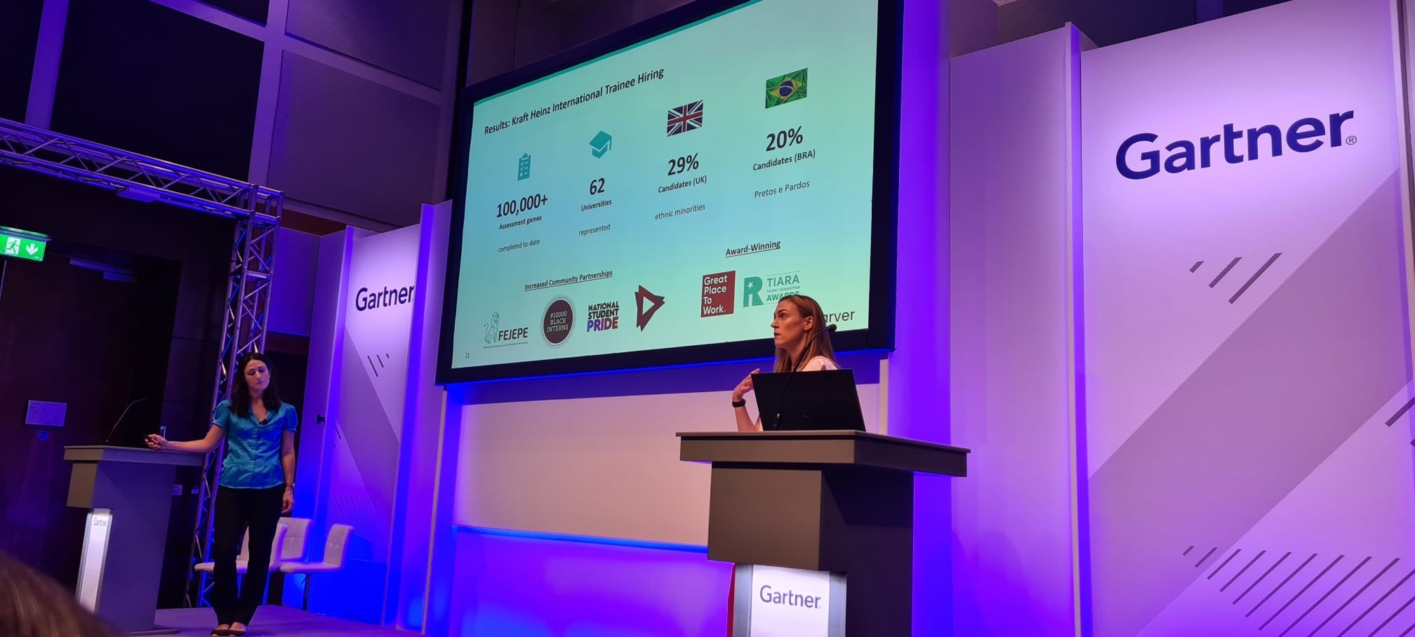 Gartner ReimagineHR 2023 "Everyday Bold" and Other Key Takeaways Harver
