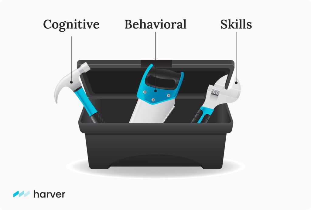 Illustration of a toolbox with labeled tools representing cognitive, behavioral, and skills assessments used in effective hiring strategies.