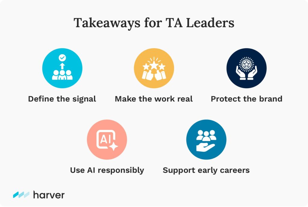 HR Totally Talent Podcast Takeaways for TA Talent Acquisition leaders from Harver CEO Sean Barry 's appearance